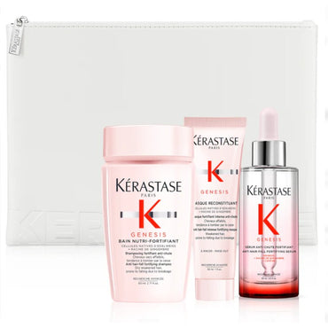 Kerstatse Le Voyage Genesis Discovery Set Kit for Thick Hair